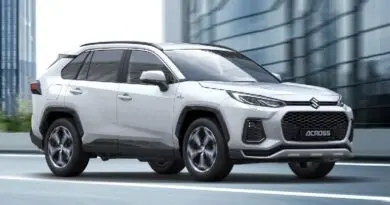 suzuki-across-2023-suv-hybrid-obtient-une-mise à jour